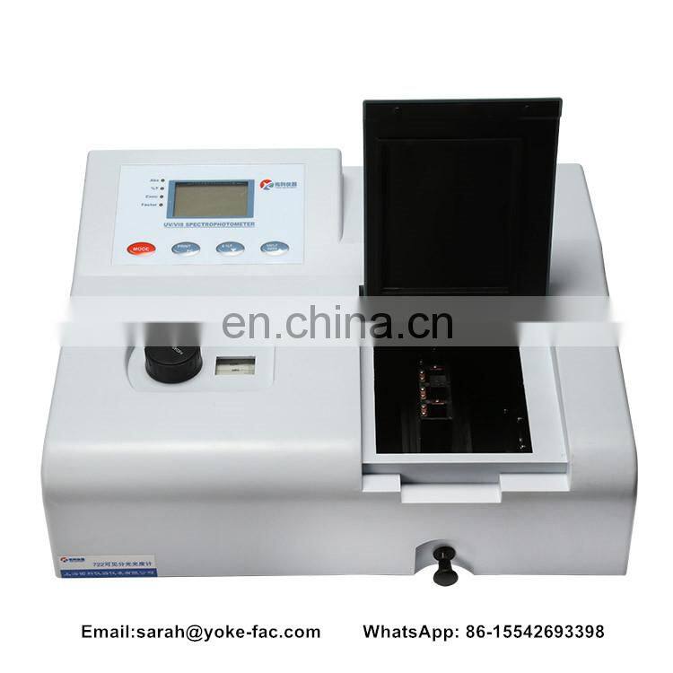 low cost spectrometer with CE certificate
