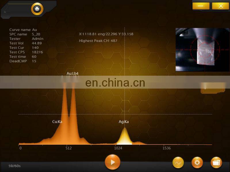 NAPCO/X-RAF Spectrometer/ Gold Detector Machine in Dubai