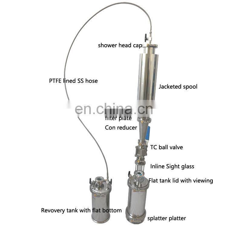 High quality 1LB bho Closed Loop Extractor with jacketed splatter platter receiving pot and recovery tank