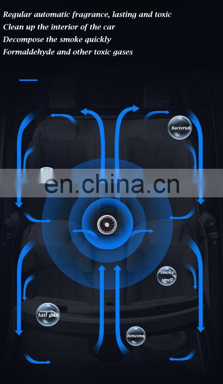 2020 New Style High Quality Portable Car Air Humidifier Cool Colorful mini ultrasonic Aromatherapy Diffuser