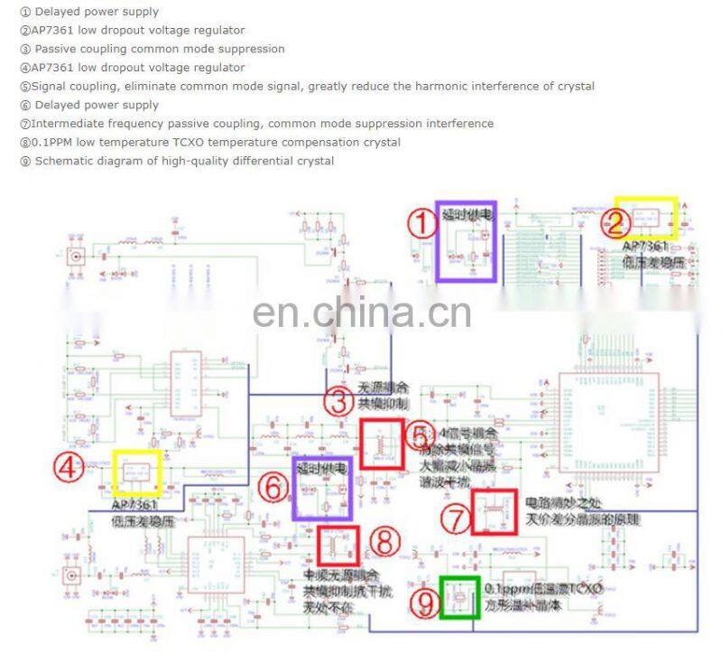 RX-666 ADC Radio 1KHz-1800MHz 16Bit Sampling 32MHz Real Time Bandwidth TCXO 0.1PPM SDR Receiver