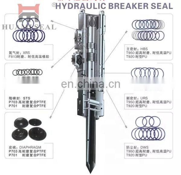 Hot sales F30 F35 Hydraulic Breaker oil seal Hydraulic breaker seal kit