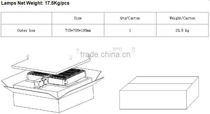 super slim new design UL cUL approved Led Shoebox Light 480W