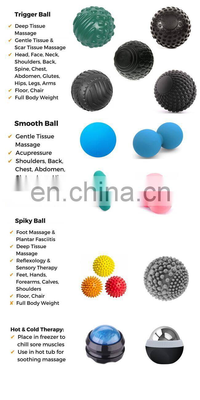 Deep Tissue Trigger point balls small spiky Massage Balls