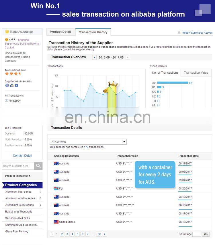 Superhouse China Top Brand AAMA NFRC AS2047 Certificate Florida Approval No.FL23013 Impact Windows Hurricane Proof