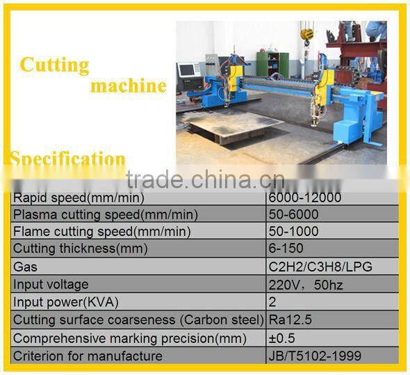 straight line cutting machine