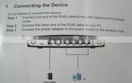 4 LAN ports 300Mbps 802.11n Wirless AP/client Router goldweb GW-WR401N wirless router