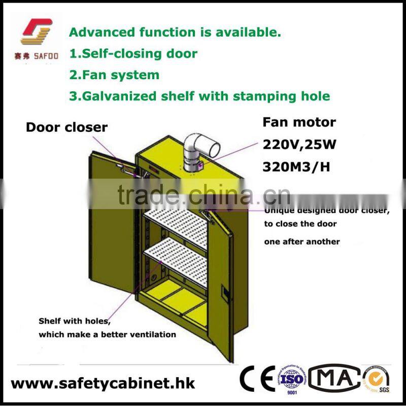 green pesticides can tank storage steel safety cabinets