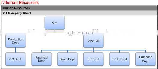 13L Portable retro ice cold chest cooler box