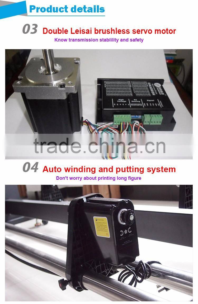 Best price FunsunJet FS-1802k 1.8m eco solvent inkjet printer with one dx5 head 1440dpi