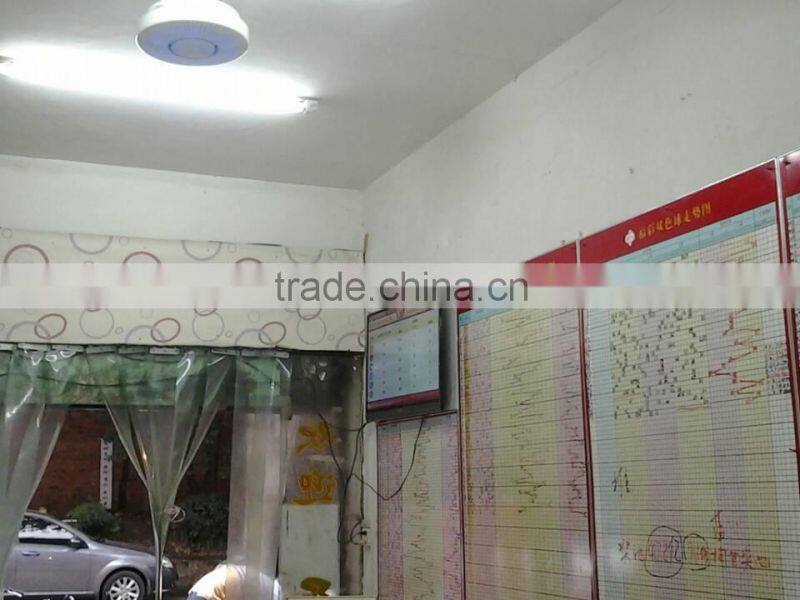 electrical power source air purifier-Ecare X1/X2