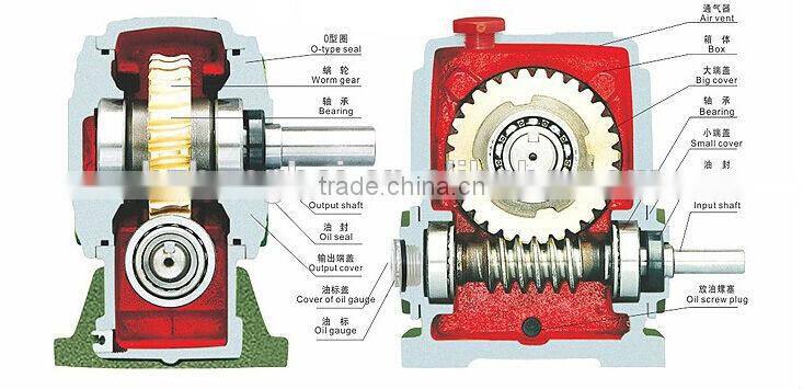WPKS Worm Shaft Reducer wp series worm gear reduction gearbox