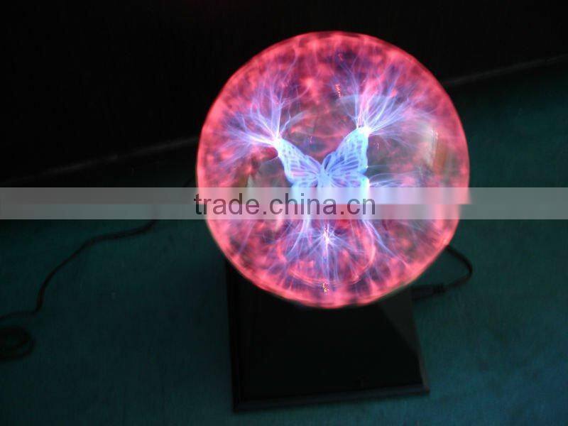 Science and technology the magic lamp