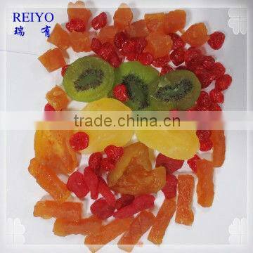 Tart cherry (dried cherry) in China 2014