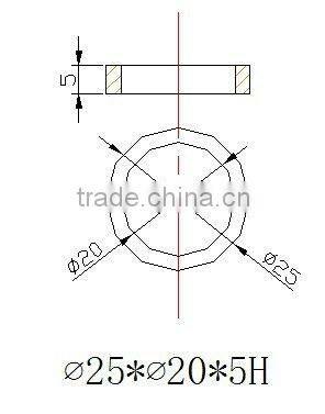 Auto Pu Rubber Bushes,Polyurethane Bushing