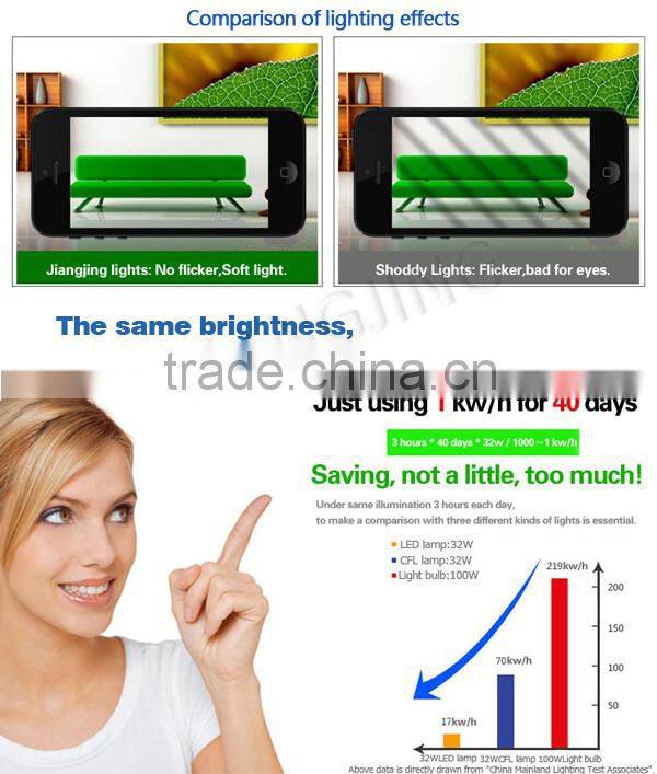 2015 New Hot SMD 3ft 14W T8 LED Light Tube