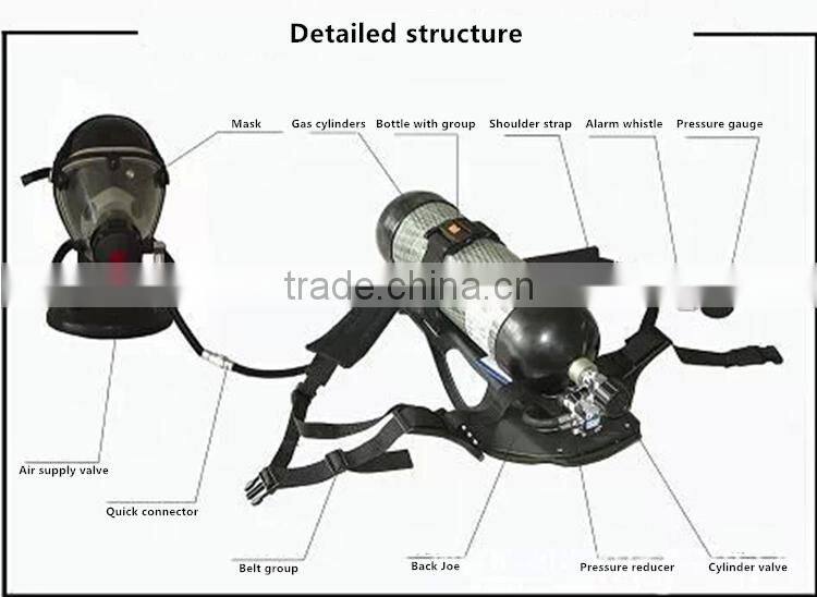 Long tube breathing apparatusTrolley Breathing apparatus