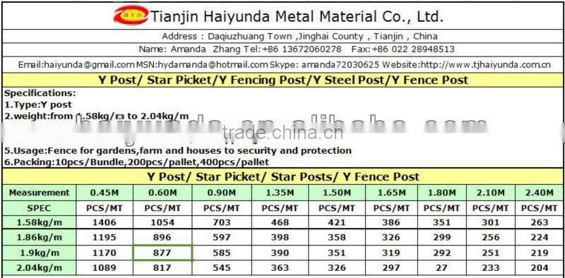 American T Type Metal Fence Post