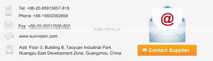 Alibaba china supplier for SUNIVISION Factory p2p cctv onvif 24CH H.264 NVR