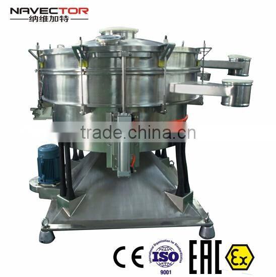 best sale new Paint vibrating screen machine