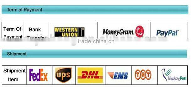 Hot Sales Dual Charger for gopro hero 4 for gopro hero 4 black edition