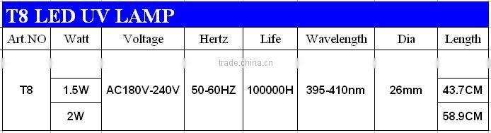 LED UV lamp tube T8 2W UV lamp to kill insect 395-410nm LED lamp