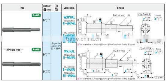Thailand Hot sale Carbide Flange Stopper Punches