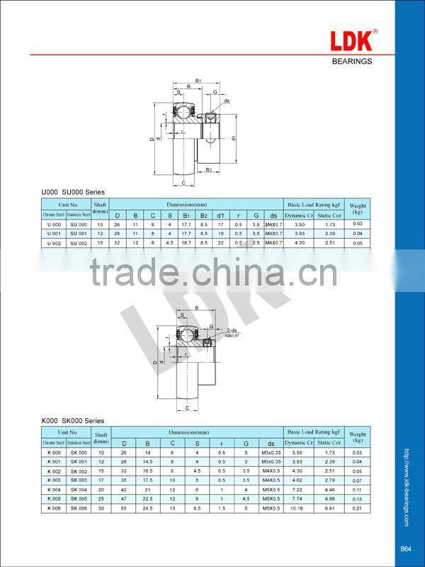Stainless Steel Miniature Bearing su000 series--ball bearing