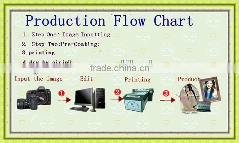 Digital Professional acryl flatbed printers with a2 size high resolution