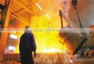 SIC / Black Silicon carbide