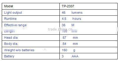 high power plastic 3w led flashlight