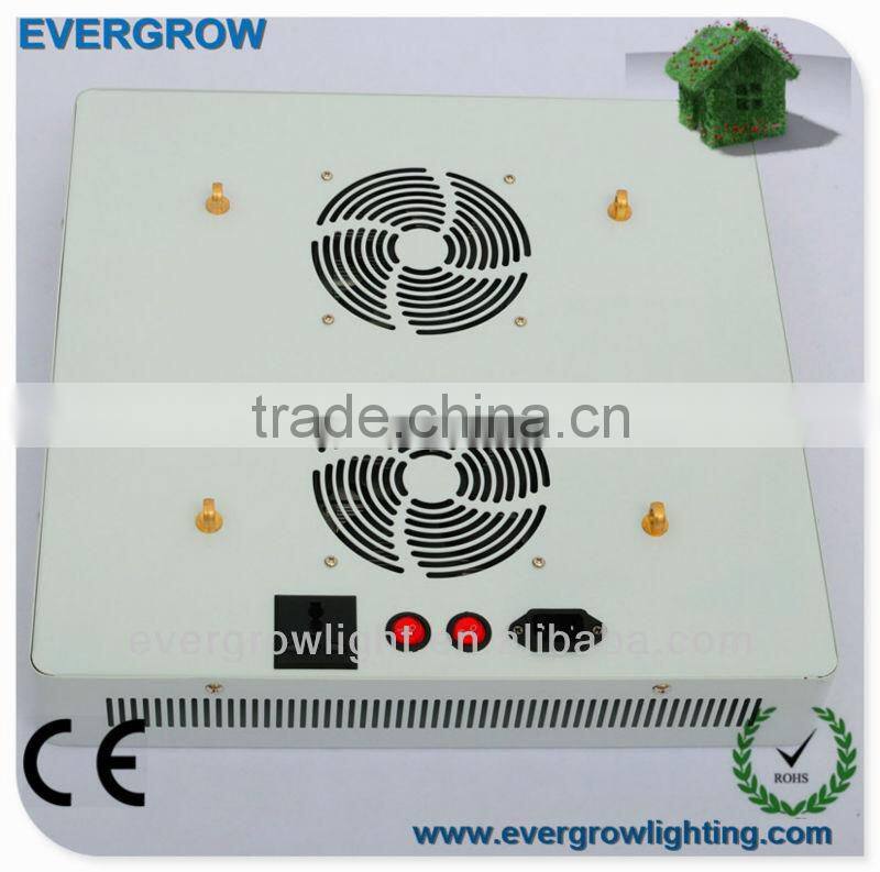 Modular Full Spectrum Hydroponics 3 Watt LED Grow Lights