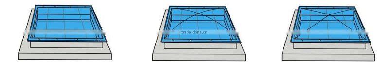 With a safety net for the daylighting of the dome pyramid roof window