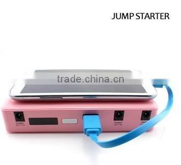 Jump Starter Power Bank 12000mAh