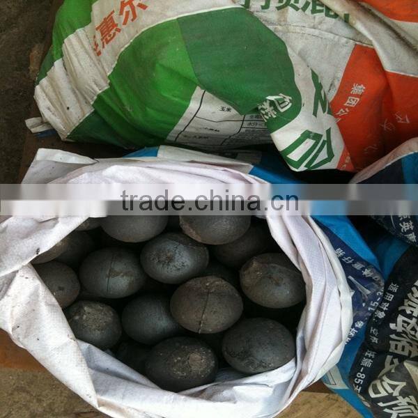 Ball Mill in gold/copper/iron processing and refining