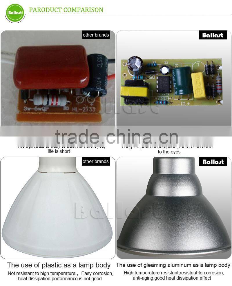 par 38 led light high luminous output