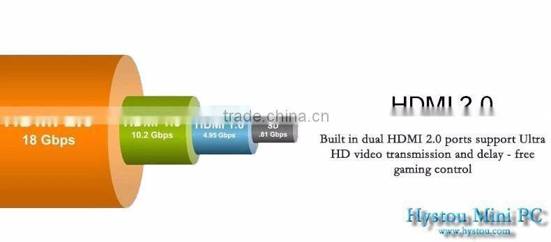 2016 best pc Intel Core i7-5650U Barebone Fanless mini PC i7 4M Cache up to 3.20 GHz support HD 4K resolution wifi