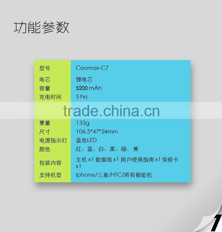 Portable Mobile Power Supply with Flashlight 5200mAh