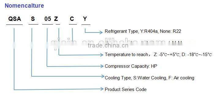 4HP Maneurop Compressor MTZ50, R404a Water Cooled Condensing Unit