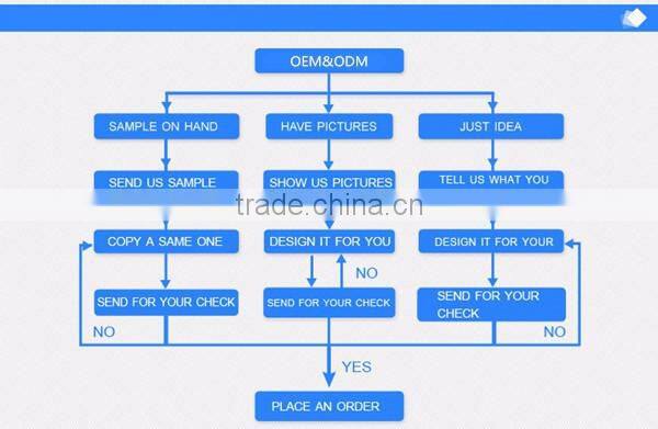 2016 Hot selling pregnancy back support belt