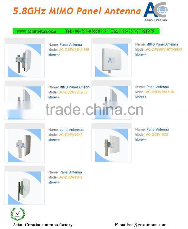 5.8G 23dBi directional panel antenna