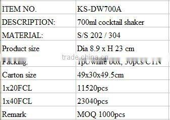 Stainless Steel Cocktail Shaker