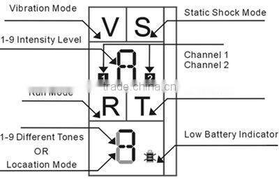 Beeping Hunting Waterproof Collar dog training collar JF-910D