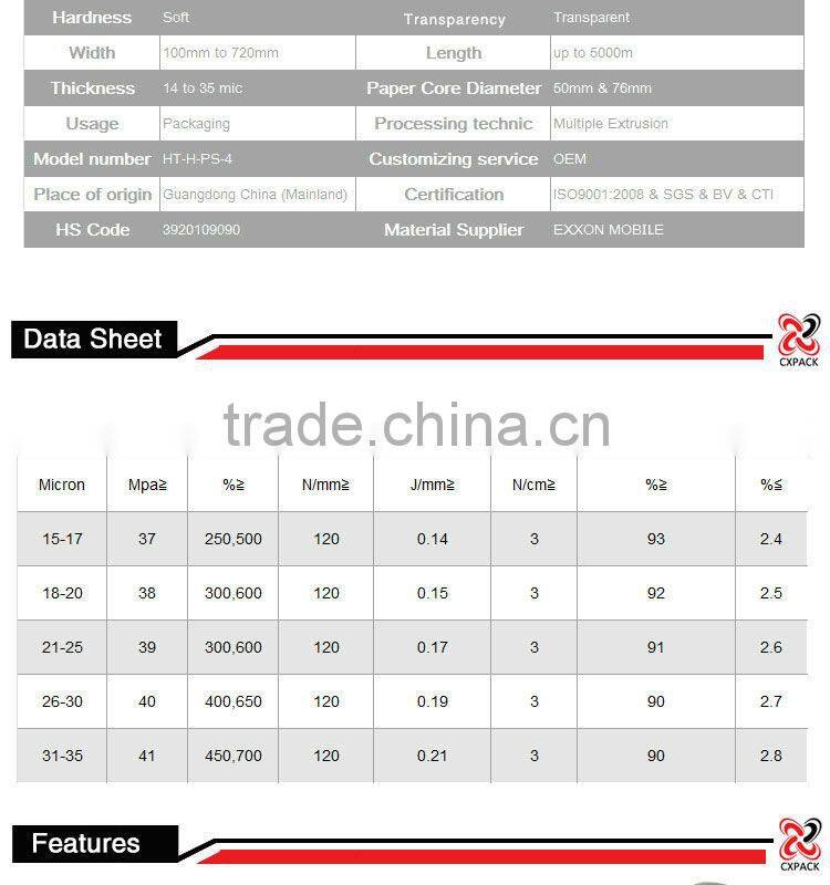 pvc cling film for food plastic preservative wrap