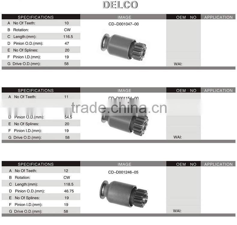 Mercedes auto starter drive parts, WAI NO.:54-9151