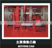 ST036B Automatic Folder Gluer