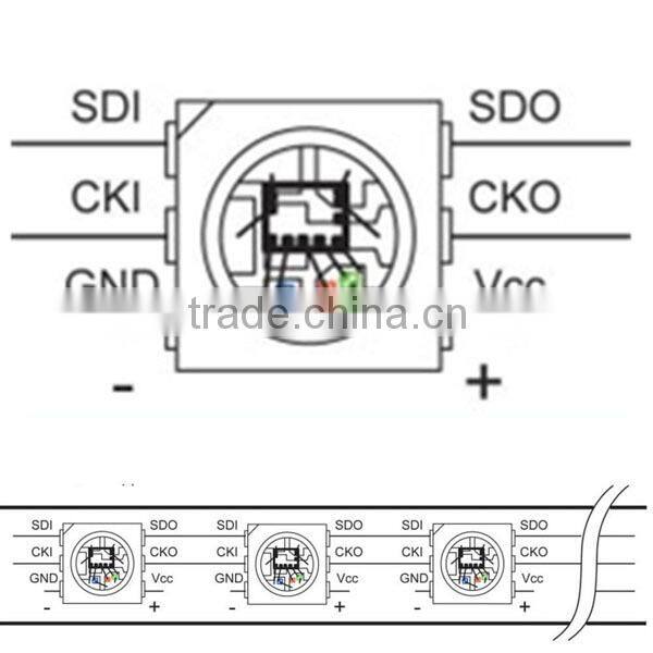DC5v waterproof addressable led strip light apa102 warm white cold white 144led