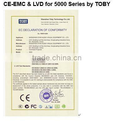 Fixed Frame Screen with black velvet