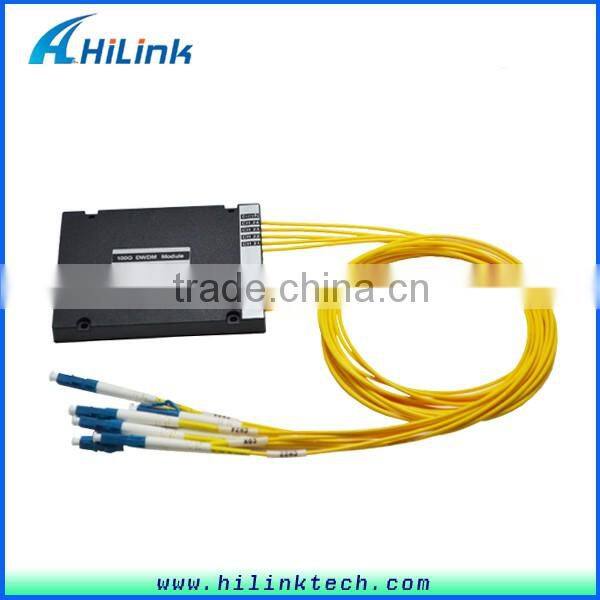 100G Mini ABS Box 8 Channel DWDM Mux/Demux