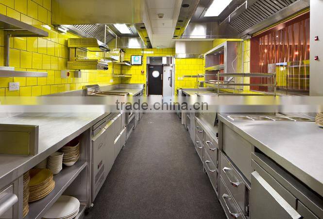 Bakery Shop Pastry Kitchen Equipment Project